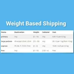 Weight Based Shipping